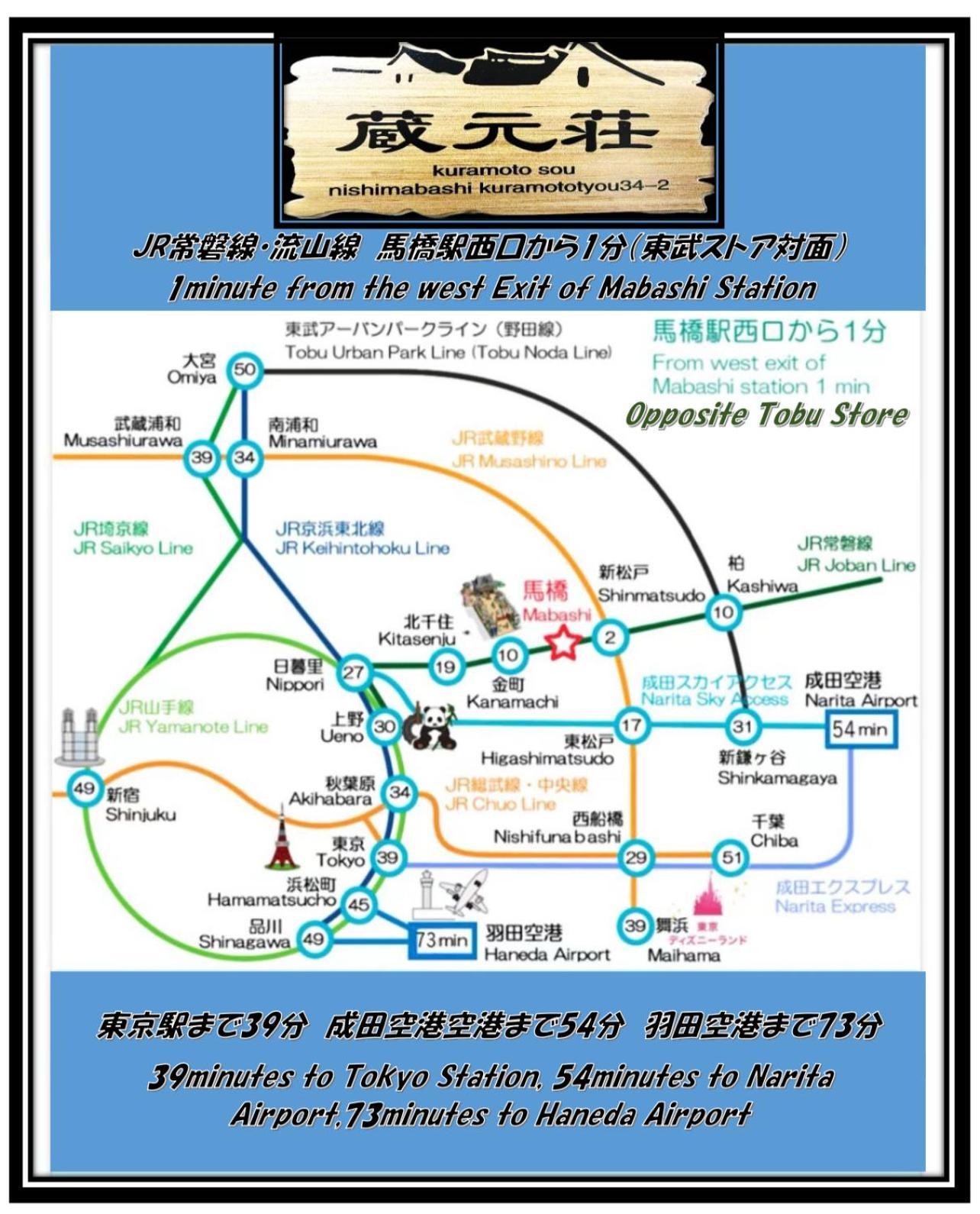 東京近隣 蔵元荘 駅近 交通便利 Villa Matsudo Eksteriør billede